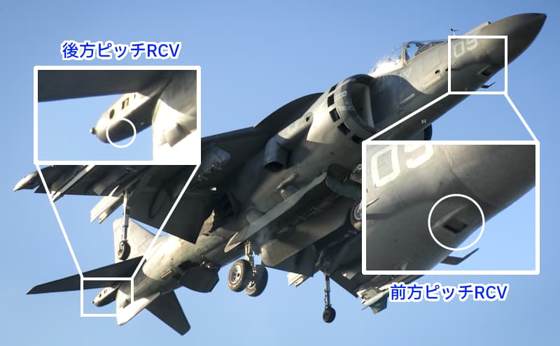 AV-8BハリアーII：ピッチング用バルブ