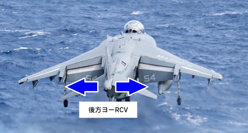 AV-8BハリアーII：ヨーイング用バルブ