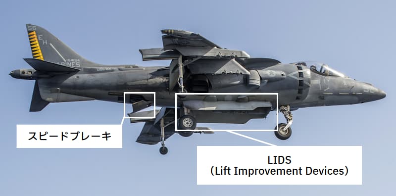 AV-8BハリアーII：LIDS