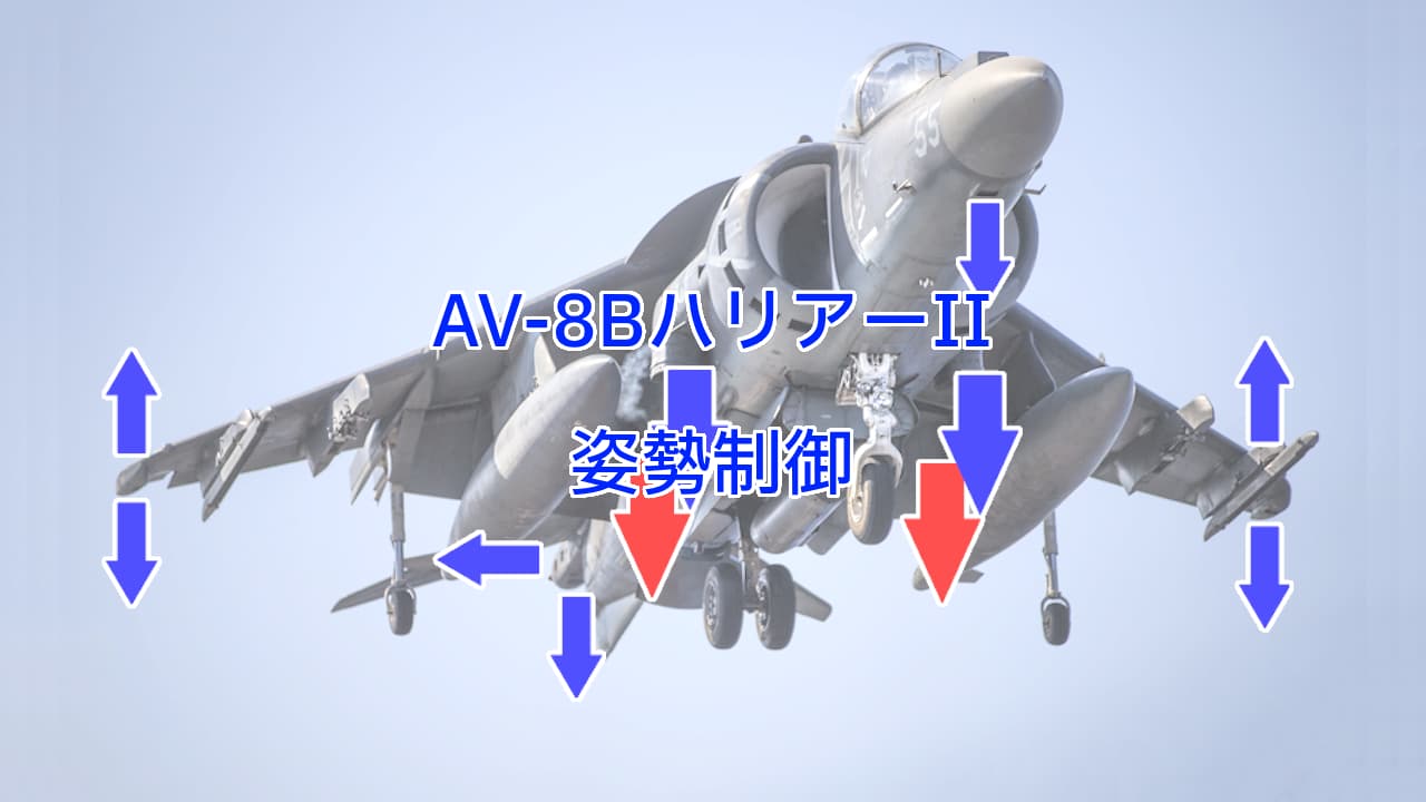 AV-8BハリアーII